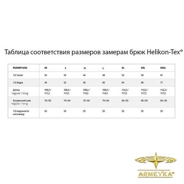 Штани BDU pants polycotton ripstop, чорний. Helikon-Tex&reg;.