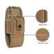 Подсумок для рации molle/ремень койот оксфорд PRC Y300008R фото 2